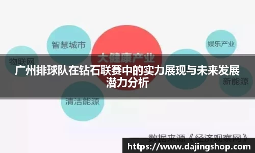 广州排球队在钻石联赛中的实力展现与未来发展潜力分析