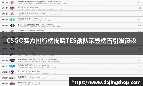 CSGO实力排行榜揭晓TES战队荣登榜首引发热议